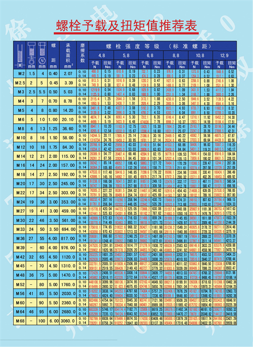 Ť������������ô�x