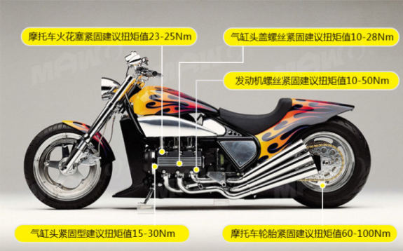 䓹��_�ּܿۼ��Q�o���o��Ť�ؔ�(sh��)�@����