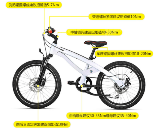 SGSX����ӡ׷ۙŤ�ؼ�݆�^����ʽ�y������