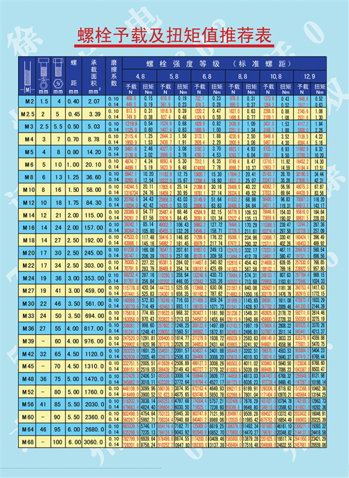 ��˨Ť�o����һ�[��